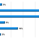 ppt1