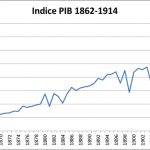 1.1862-1914