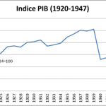 2.1920-1947