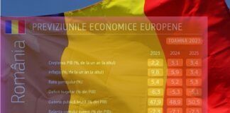 ANALIZĂ România la 80%: priorități pentru o nouă realitate economică