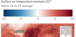 „Ecologii e comuniști!” – Trei întrebări despre o narativă răspândită