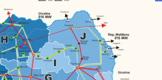 Războiul hibrid din energie – faza Fake News și Corupție (update: Drept la replică)