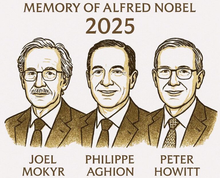 Premiul Nobel pentru economie 2025: inovarea și creșterea economică Premiul Nobel pentru economie 2025: inovarea și creșterea economică