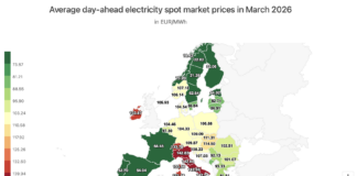România contra curentului. Ce facem cu criza energetică?