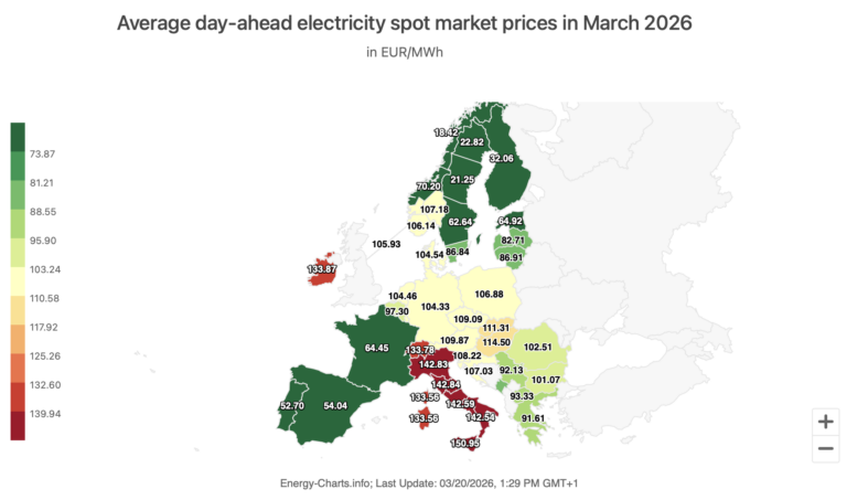 România contra curentului. Ce facem cu criza energetică? România contra curentului. Ce facem cu criza energetică?
